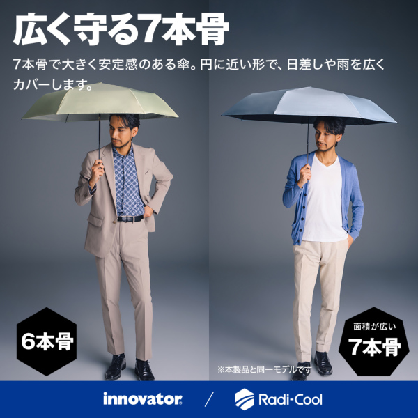 innovatorの晴雨兼用折りたたみ日傘【スリム/Radi-cool/3カラー
