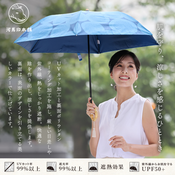 河馬印本舗の晴雨兼用2段ミニ折りたたみ日傘【切子(紺青/こんじょう)】