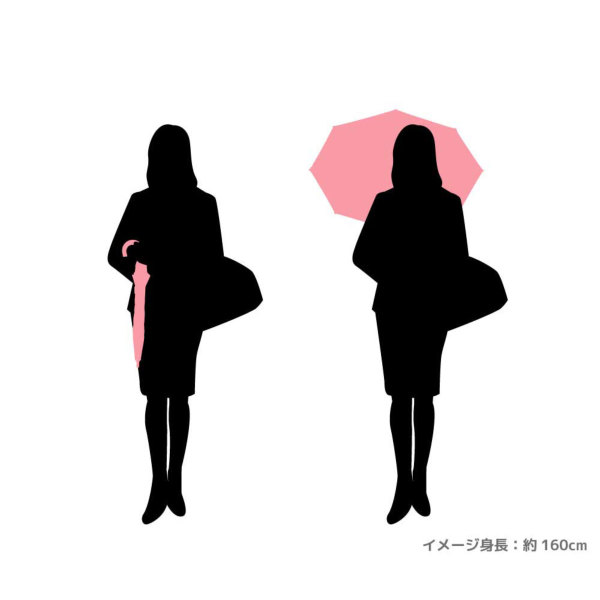 晴雨兼用日傘【フリル付きミニパラソル/3カラー】