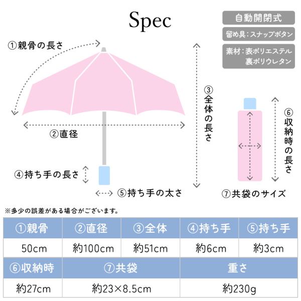 晴雨兼用折りたたみ自動開閉日傘【リボンボーダー/3カラー】