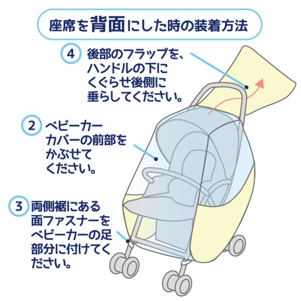 ベビーカー用レインカバー【アニマル】