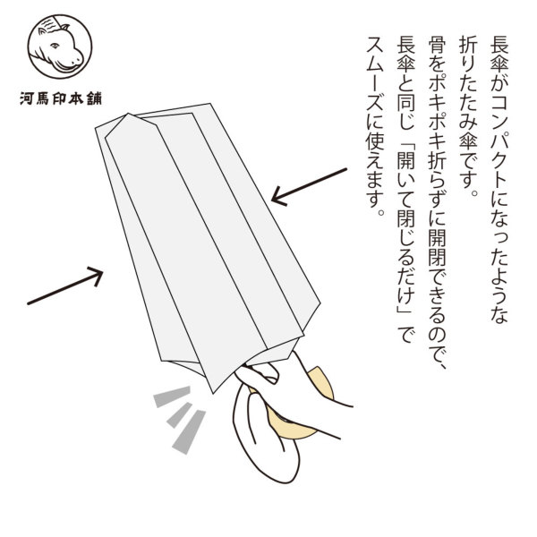 送料込】晴雨兼用2段ミニ折りたたみ日傘＆扇子【金魚（金赤/きんあか）】