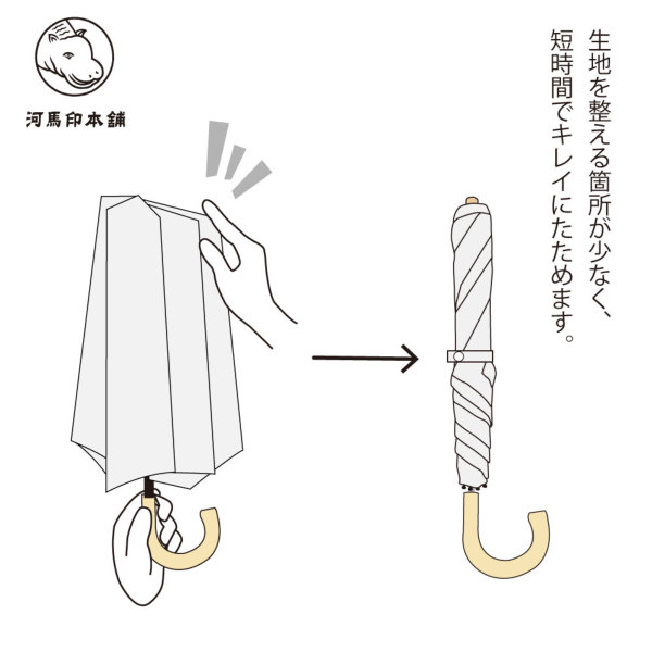 さらさ柄　扇子&折りたたみ傘 さらさ柄扇子&折りたたみ傘