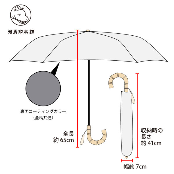 晴雨兼用2段ミニ折りたたみ日傘【ビー玉（白藍/しらあい）】