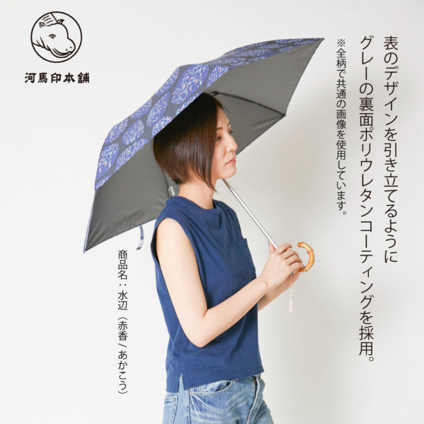 晴雨兼用2段ミニ折りたたみ日傘【ビー玉（白藍/しらあい）】