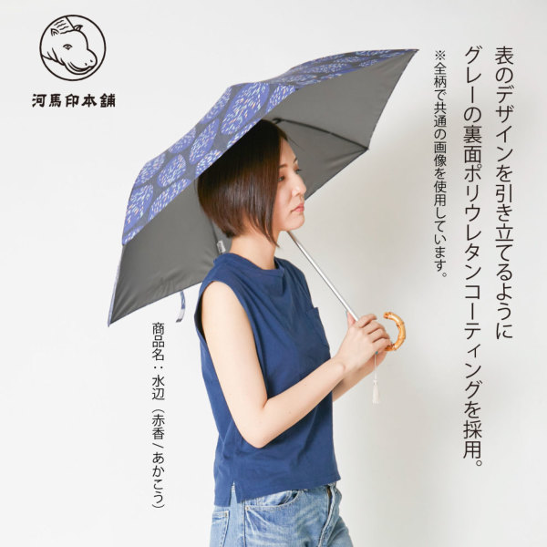 美STコラボ傘「焼けない日傘」 【晴雨兼用折りたたみ日傘】フワ