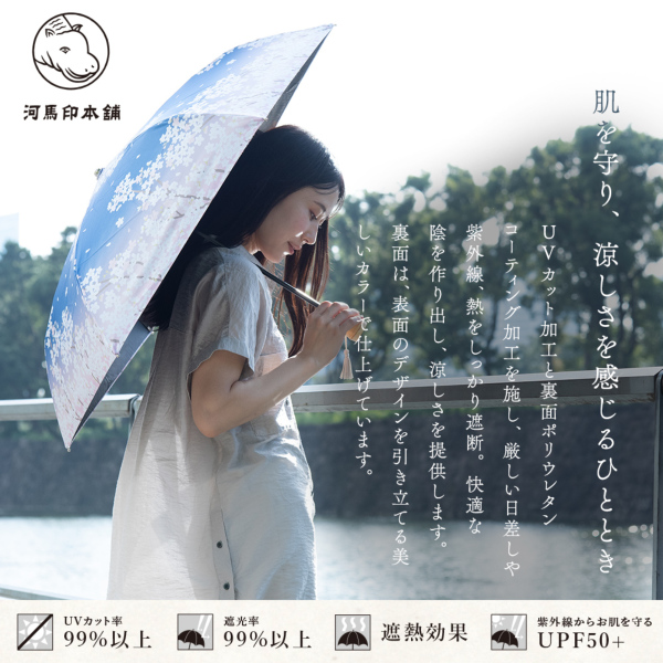 晴雨兼用折りたたみ日傘【金魚（金赤/きんあか）】