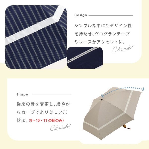 フルール(全百巻) centelleo（センテリオ）の晴雨兼用折りたたみ日傘【マリン/11