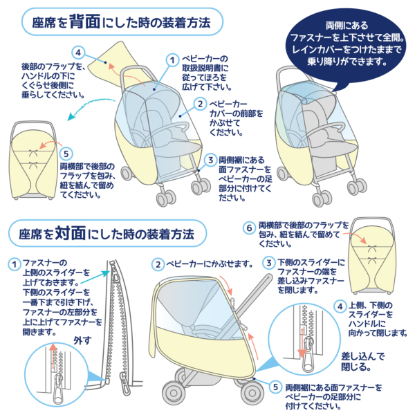 ポキット ネイビー 専用ケース レインカバー付き ポキット、ポキットエアにご使用できるレインカバー | Pay ID
