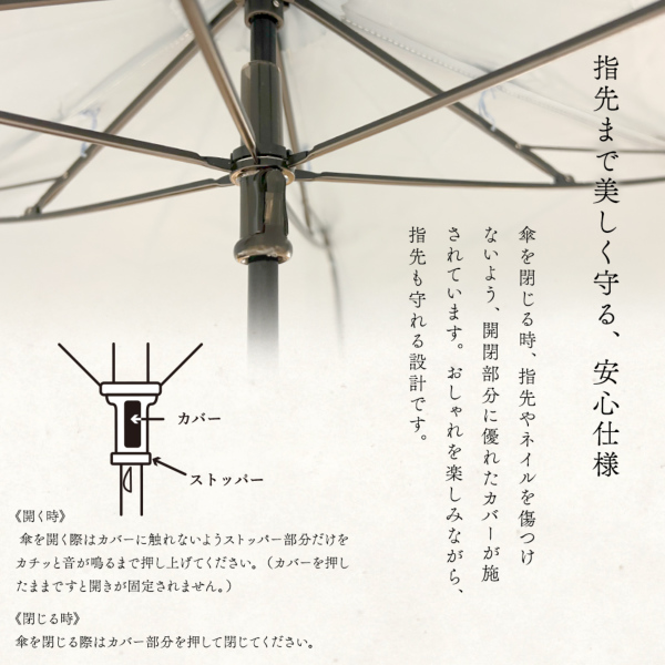 河馬印本舗の晴雨兼用2段ミニ折りたたみ日傘【燕（滅赤/けしあか）】