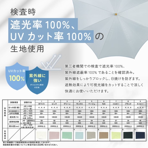 本日限定価格‼️日傘POiNTDORGUE フェルマータカシシル140