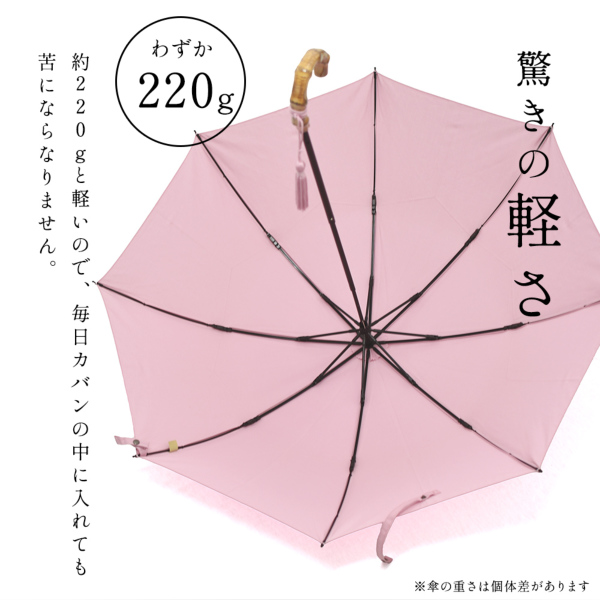 WAKAOの折りたたみ日傘【三勝染ゆかた生地】