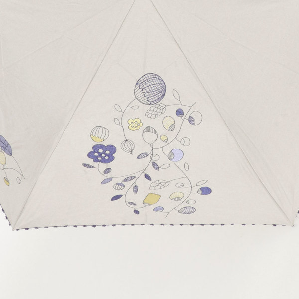 新品タグ付【長傘 日傘 】繊細 豪華バテンレース刺繍 高級日傘 黒 新品【長