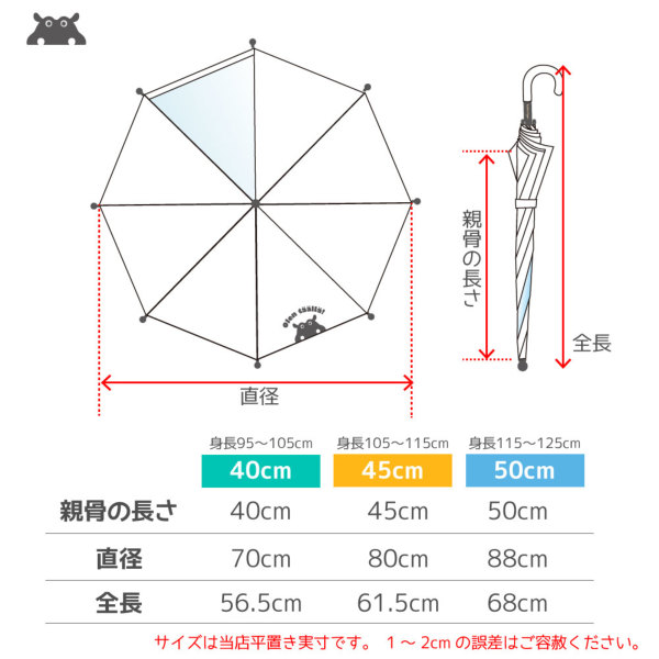 傘 装飾柄 リンゴ チェリー