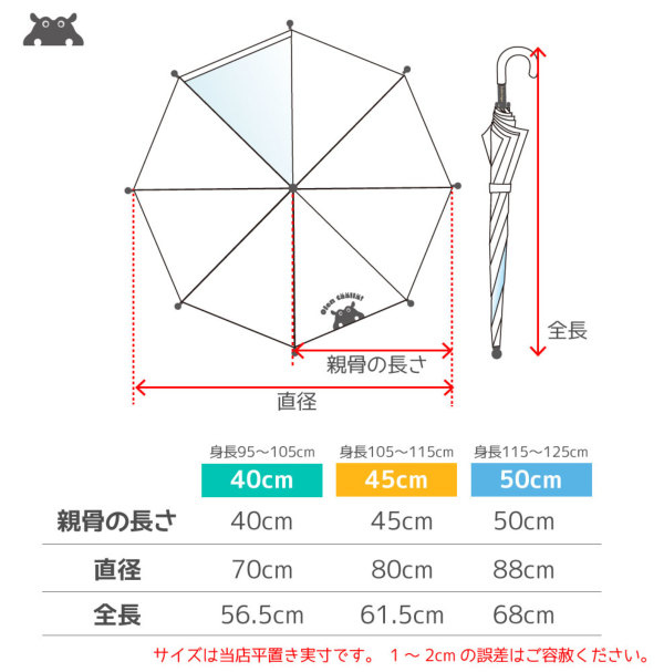 Kukka Hippoのキッズ雨傘 くだもの Line Drops