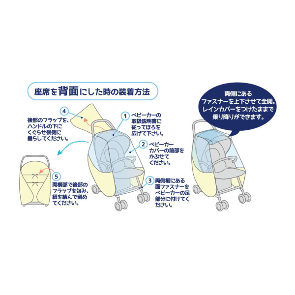 送料込】ベビーカー用レインカバー【もぐもぐサンドイッチ】