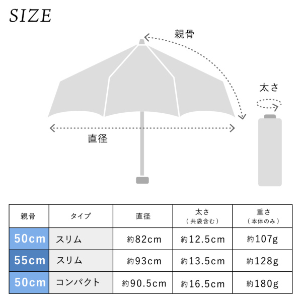 白の頂（いただき）の晴雨兼用折りたたみ日傘【アウトサイド